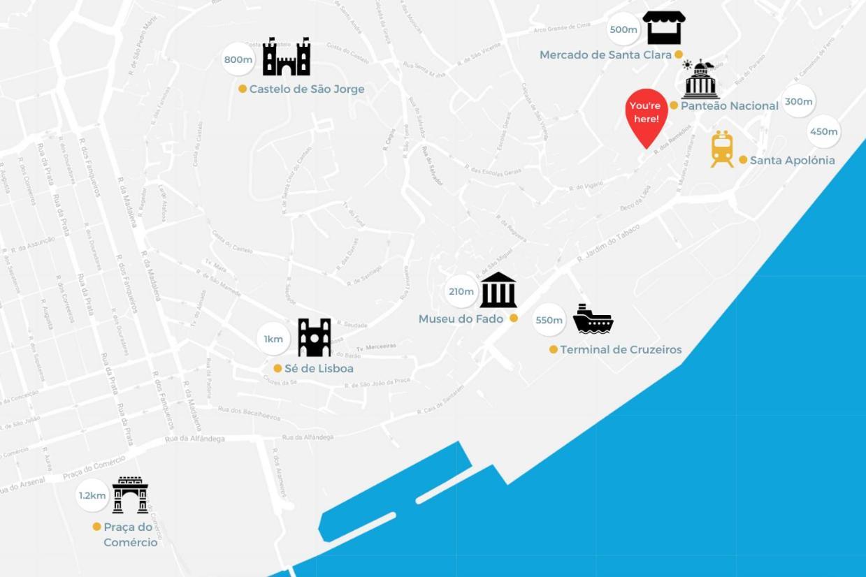Alfama The Best Lisboa المظهر الخارجي الصورة